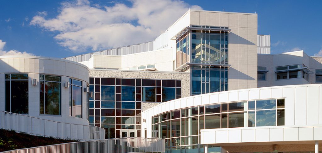 best software for schools