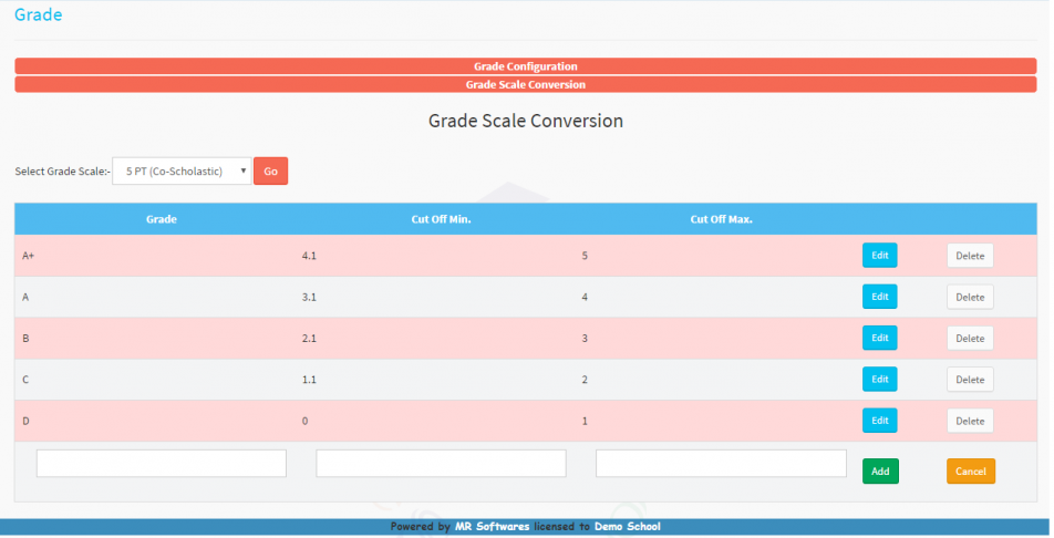 grade scale 