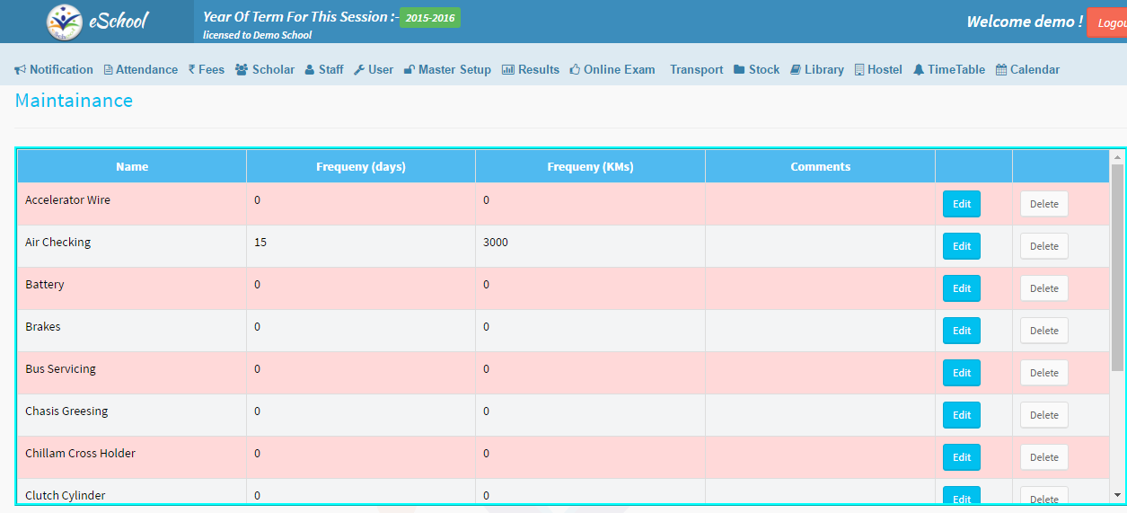 Need for Schools to embrace Digital India and use School Management Tools